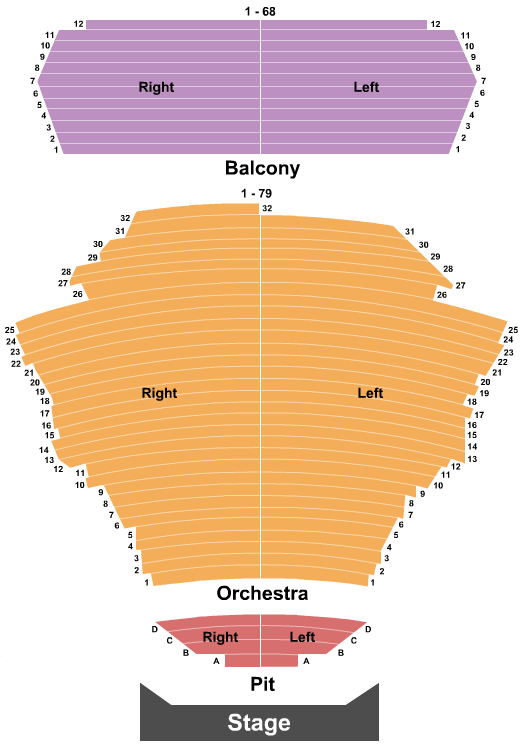 San Jose Center For The Performing Arts Back To The Future Seating Chart